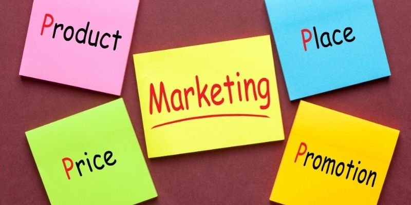 The marketing mix is ​​a strategic framework that coordinates the 4Ps