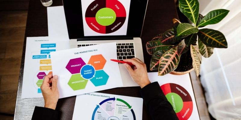 Delve deeper into each P and evaluation criterion