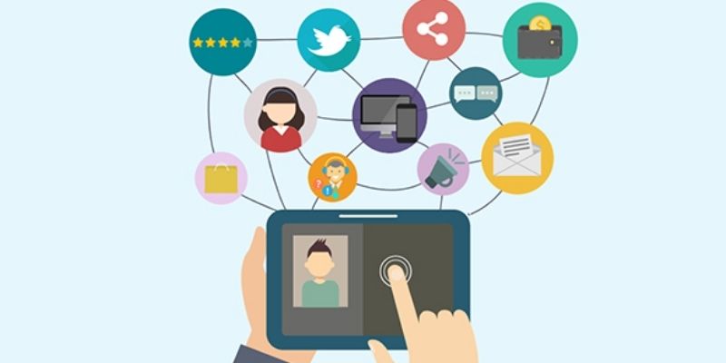 Basic concepts of personalized marketing